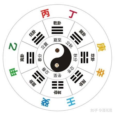 辛金|四柱八字十天干详解之辛金